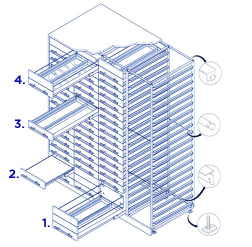 Shoptec Huwil fiókrendszert bemutató rajz